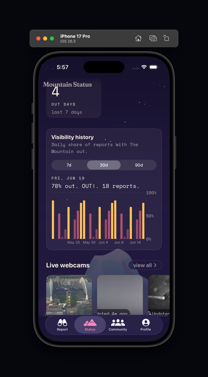 austriker27's tweet photo. I like but don't love the visibility history graph here, I wonder if its overkill for data showing mountain out reports in the app I'm building or if there's a better way to display it 🤔
#iOSapp #itmo https://t.co/CdmUyakKKg