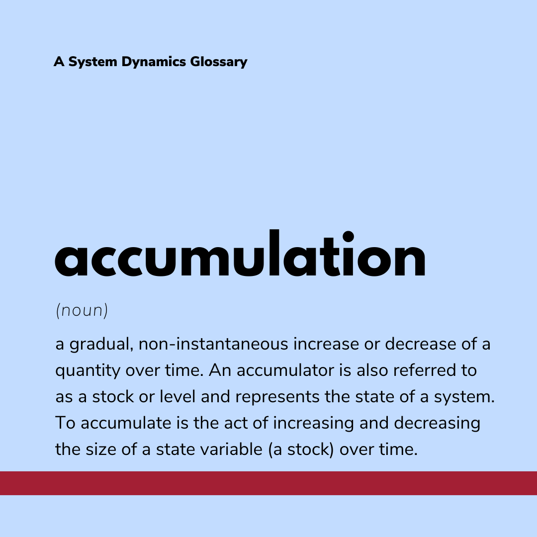 systemdynamics_'s tweet photo. 💡 What is accumulation?
🔗 Continue reading via The Systems Thinker: Managing with Accumulators and Flows: https://t.co/Mgij2u71o8
📓 A System Dynamics glossary: https://t.co/ClimKnSTi1
#SystemDynamics #systemsthinking #systemsthinker https://t.co/H7IA2BDd0U
