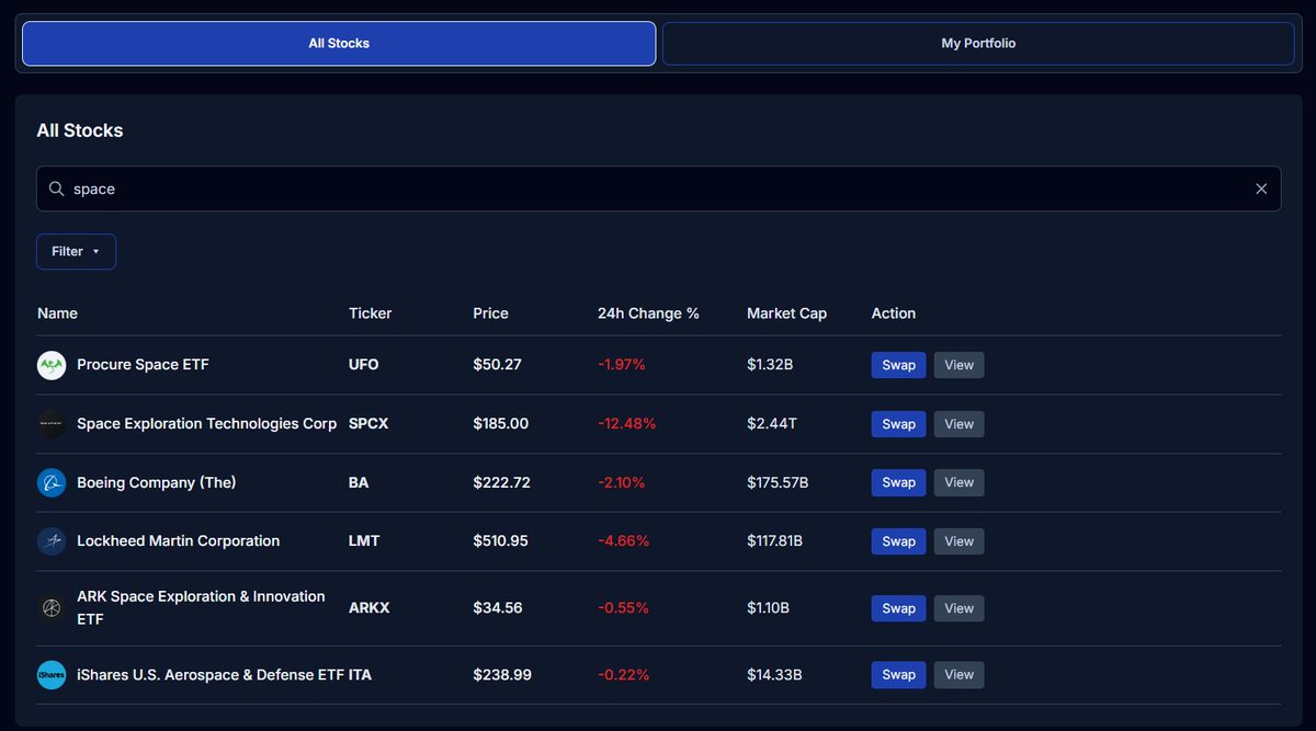SvimFinance tweet picture