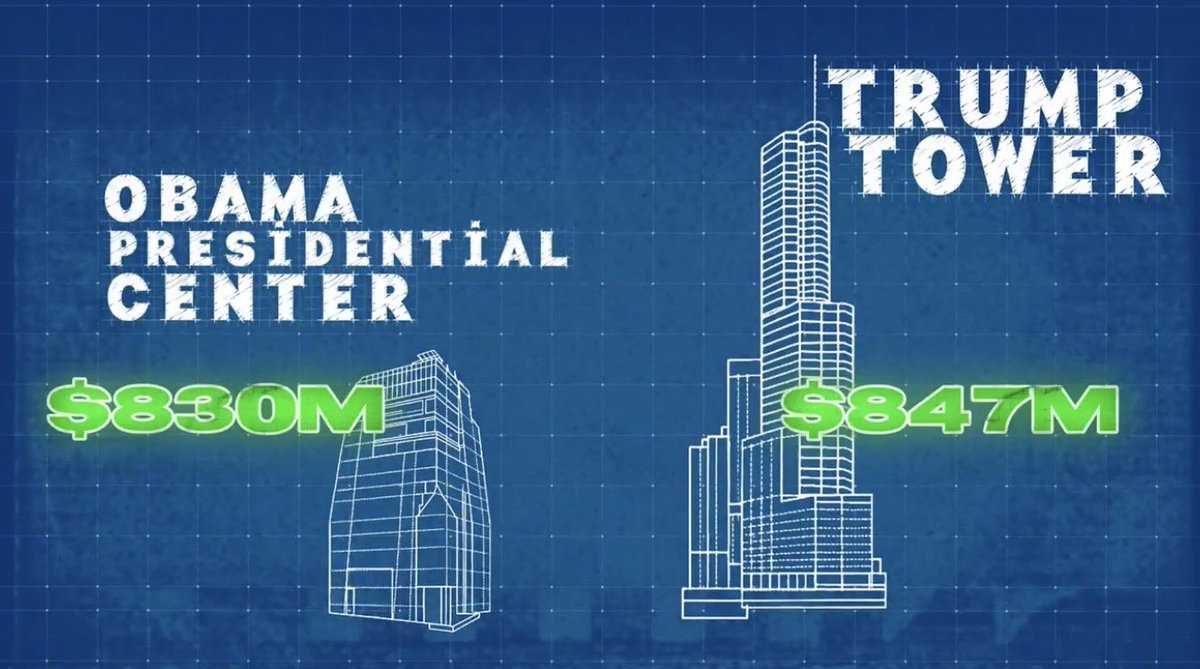 StevePurtic's tweet photo. @glennbeck The drab, gray “garbage can” socialist building in the same city costs the same as Chicago’s elegant Trump Tower on the Chicago River. https://t.co/aKsNaNB4Hc