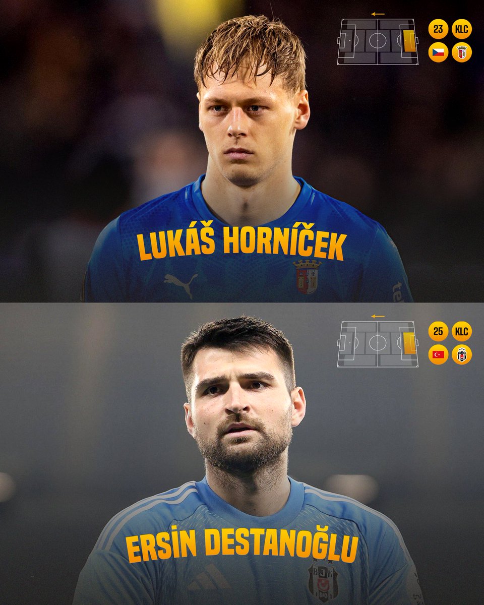 HullCityTurk's tweet photo. KALECİ TAKVİYESİ 🧤✍️

🟠⚫️ Kadrosuna iki kaleci daha katmak isteyen Hull City, Bragalı Lukas Hornicek için £12.5m değerinde bir teklifte bulunurken Beşiktaş ile sözleşmesi sona erecek olan Ersin Destanoğlu için de devreye girdi.

#hcafc https://t.co/ZLZFSgiXzn