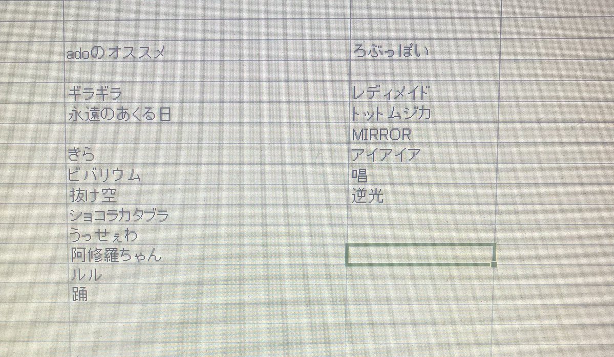 cross_lov_RE's tweet photo. 新たなテーマを見つけたので頑張ります。 https://t.co/o3KsVPC6Te