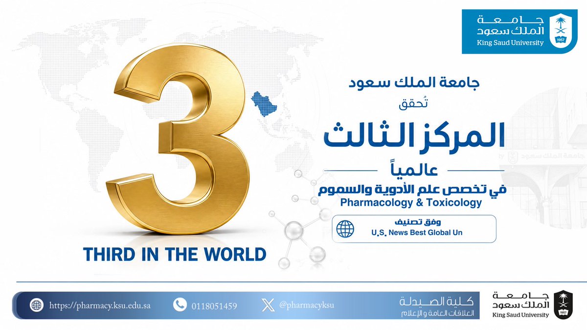_KSU's tweet photo. إنجاز جديد يرسخ مكانة #جامعة_الملك_سعود بين نخبة الجامعات العالمية ..

حققت كلية الصيدلة المركز الثالث عالميًا في تخصص علم الأدوية وعلم السموم (Pharmacology & Toxicology)، وفقًا لتصنيف U.S. News العالمي، متفوقة على عدد من أعرق الجامعات الدولية، في إنجاز يعكس تميزها البحثي والأكاديمي، ويؤكد ريادة الجامعة على الساحة العالمية.
