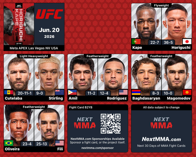 MrNiceGuysDude's tweet photo. #UFCVegas119 | #MMA #MMATwitter
@ufc at #MetaApex Fight Card
"Main Card Only" B2YB: @NextMMAcom https://t.co/0scArB2fQt