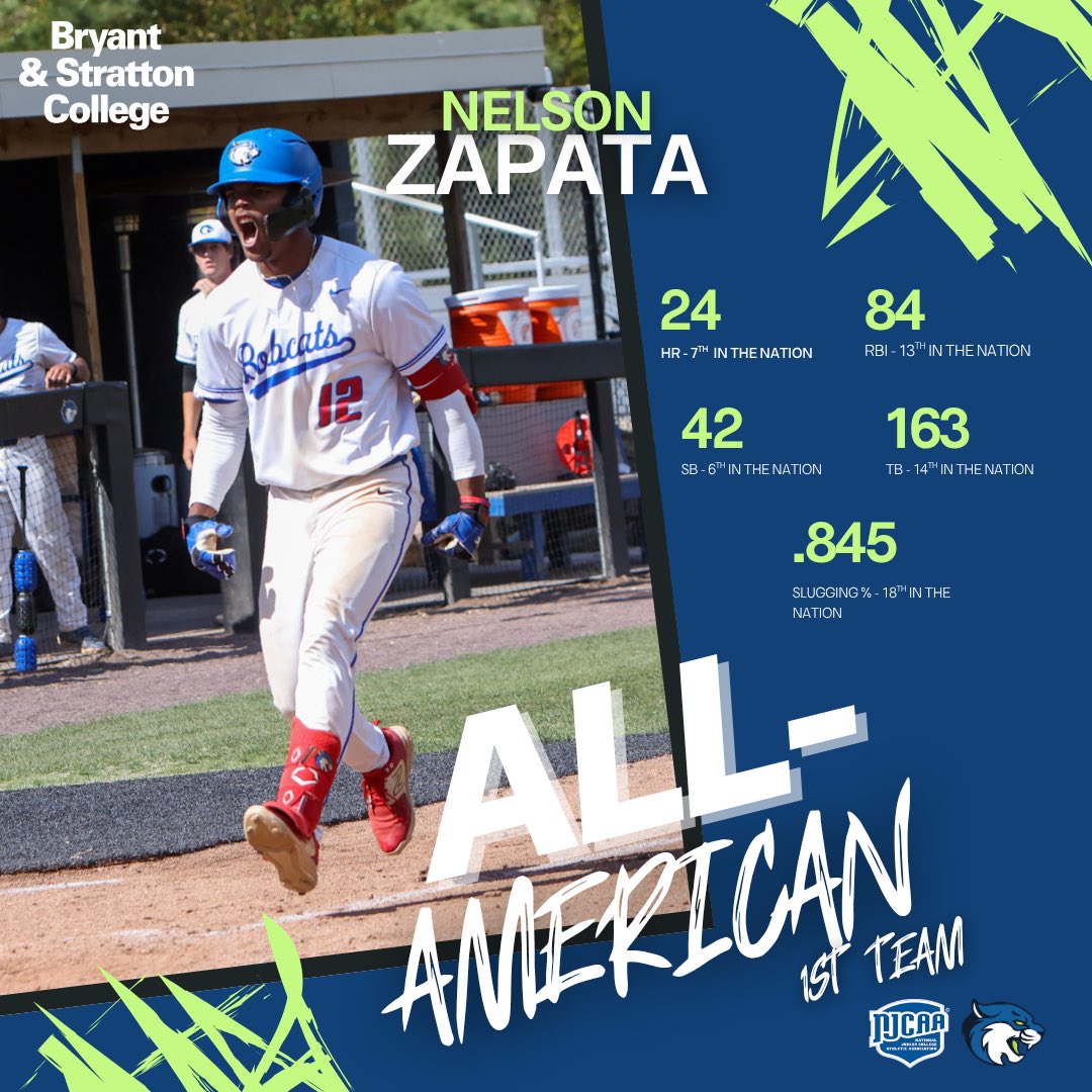 bscbobcatsva's tweet photo. Nelson Zapata 1st team & Ava Hobenadel 2nd team, headline BSC athletics as they achieve All-American honors after stellar seasons with the Bobcats!
#HearUsRoar | #LetsGoBobcats https://t.co/VyNt8FiZhl
