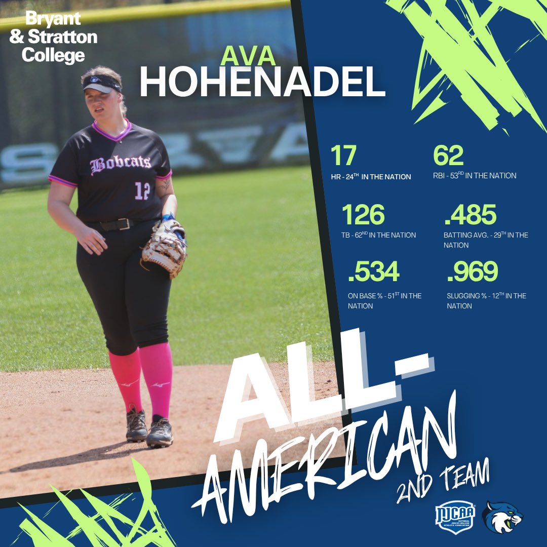 bscbobcatsva's tweet photo. Nelson Zapata 1st team & Ava Hobenadel 2nd team, headline BSC athletics as they achieve All-American honors after stellar seasons with the Bobcats!
#HearUsRoar | #LetsGoBobcats https://t.co/VyNt8FiZhl