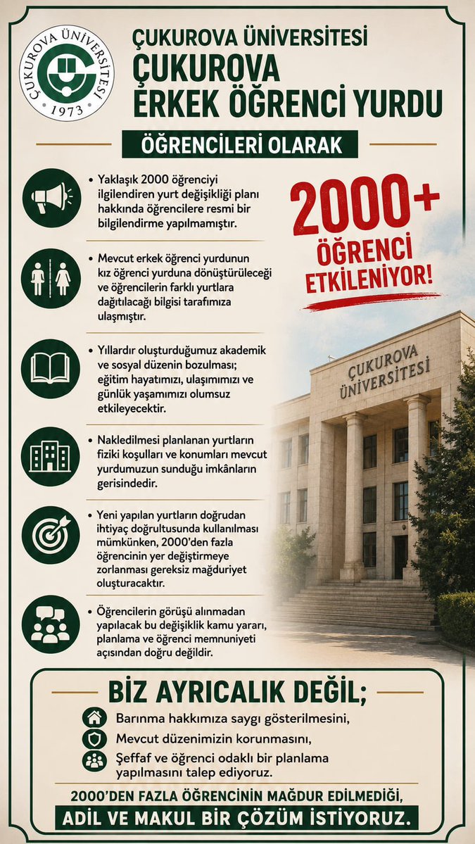 ferittaluu's tweet photo. #yurdumadokunma
#CukurovaHukukSinavMagdurları https://t.co/DIKATCLRoD