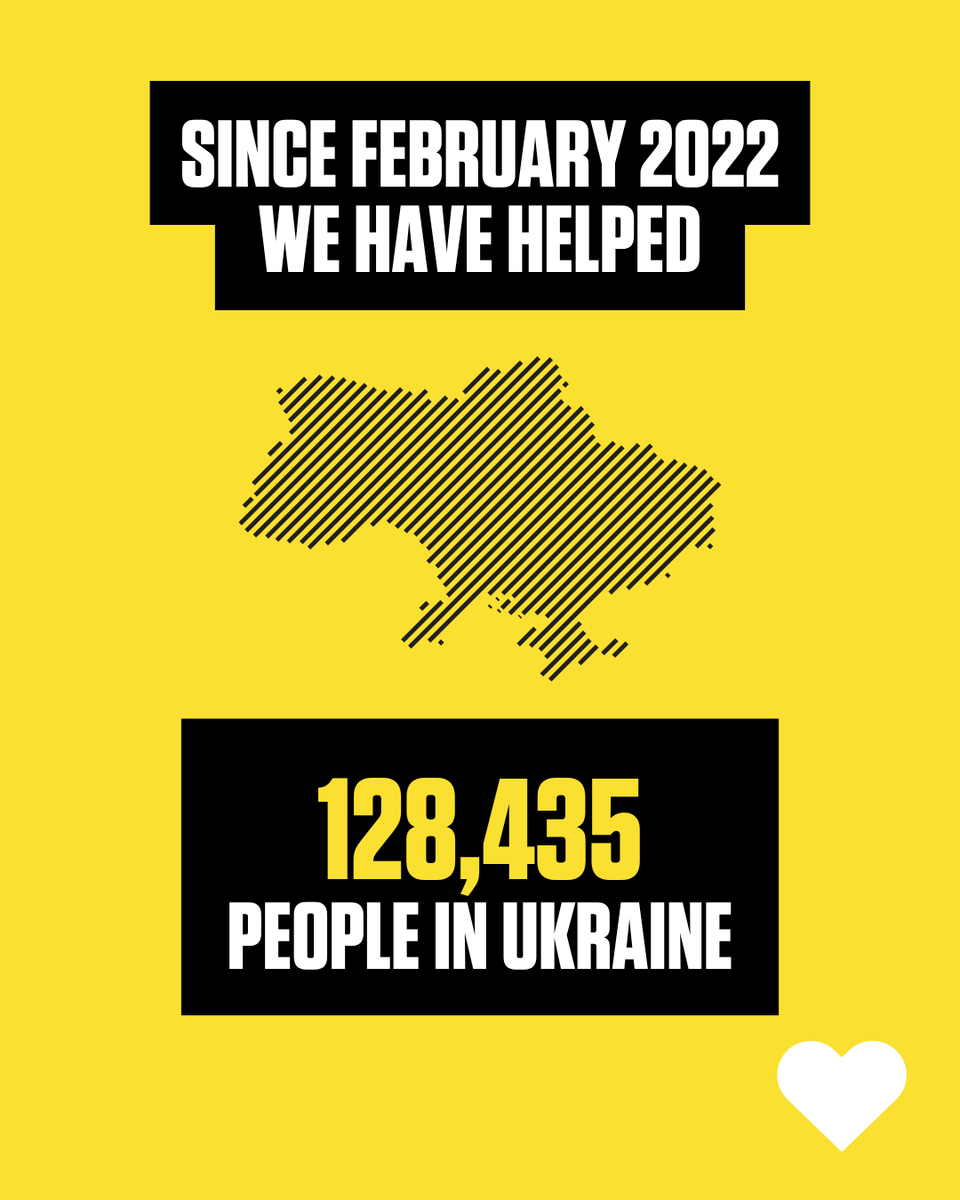 HopeandHomes's tweet photo. This World Refugee Day, we stand with children and families forced to flee. Since 24 Feb 2022, we’ve helped 128,435 people in Ukraine, 10,317 refugees in Romania, and 23,752 refugees in Moldova. #WorldRefugeeDay #BackToFamily #FamilyNotInstitutions #EndOrphanages https://t.co/ti8QRr7VBU
