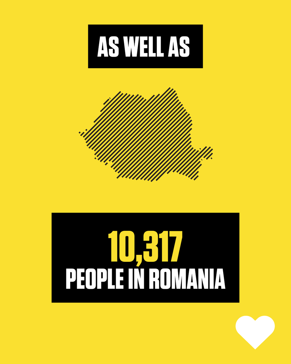 HopeandHomes's tweet photo. This World Refugee Day, we stand with children and families forced to flee. Since 24 Feb 2022, we’ve helped 128,435 people in Ukraine, 10,317 refugees in Romania, and 23,752 refugees in Moldova. #WorldRefugeeDay #BackToFamily #FamilyNotInstitutions #EndOrphanages https://t.co/ti8QRr7VBU