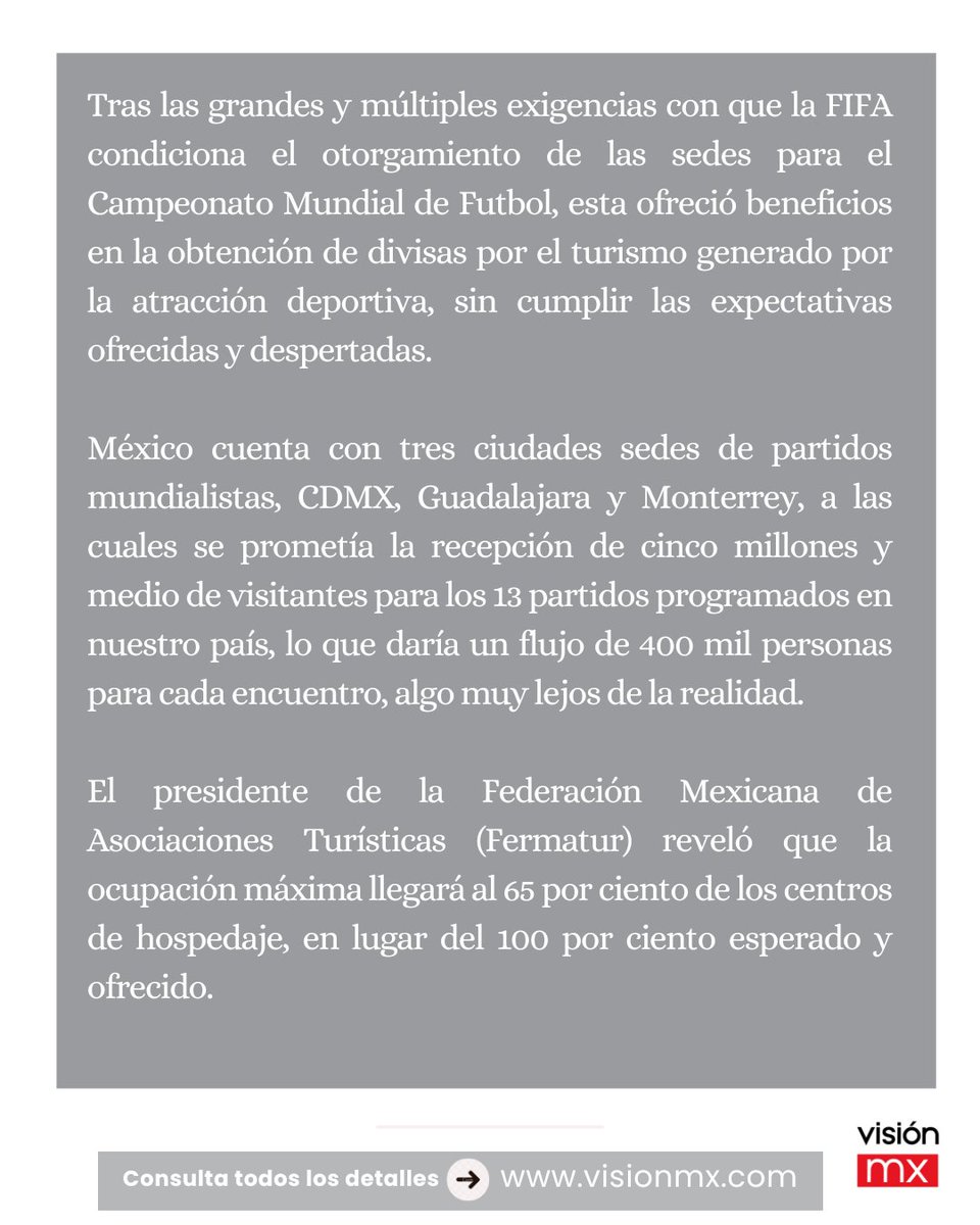 VisionMX_'s tweet photo. #Economías
#Opinión Cuentas Alegres | @salvador_mtz
Tras las múltiples exigencias de la #FIFA para el otorgamiento de las sedes para el #MundialdeFutbol, esta ofreció beneficios por el turismo, sin cumplir las expectativas ofrecidas.
#CDMX #monterrey #Guadalajara #fermatur #INEGI https://t.co/6zgJ2pcxvm