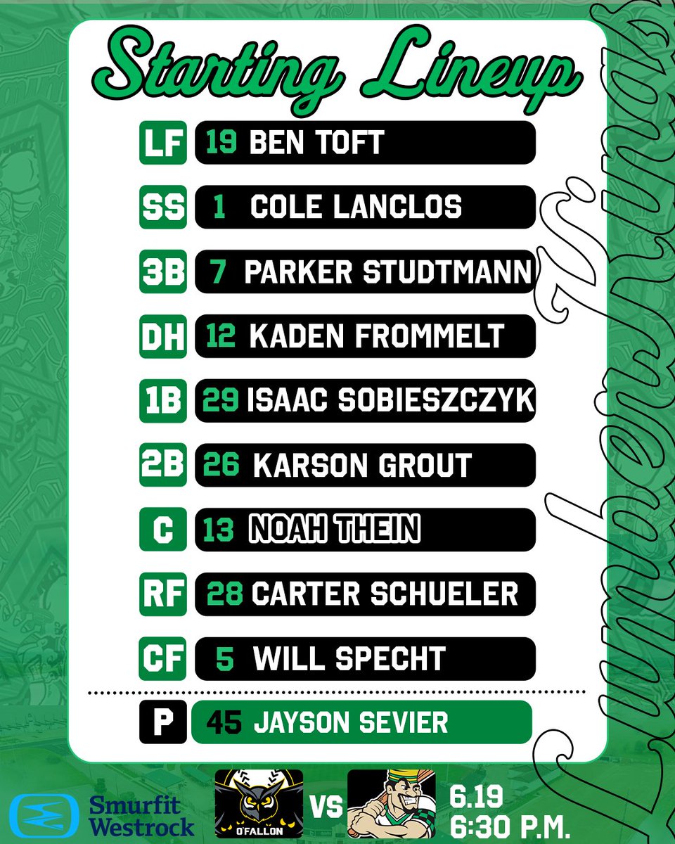 LumberKings's tweet photo. Friday Funday 

Lineup presented my Smurfit Westrock

#CrownedInClinton #BaseballIsBetter https://t.co/CjRMDP6fun