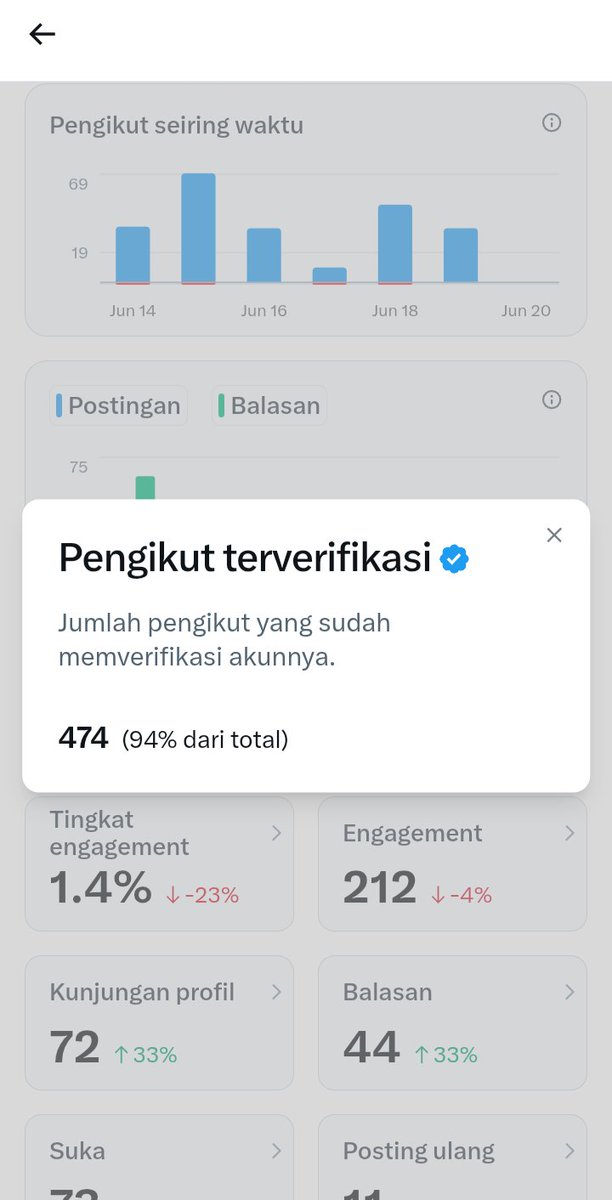 KopnesiaID tweet media