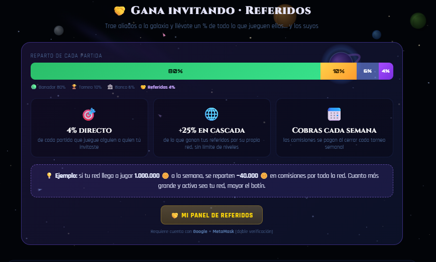lorimoney_sp's tweet photo. #BTP Ya estamos haciendo pruebas en abierto. aun es ficticio pero para que podamos ver como será el sistema   de apadrinamientos 🚀entren a la web https://t.co/vqHfCoLQT5 https://t.co/lsbP7748pS