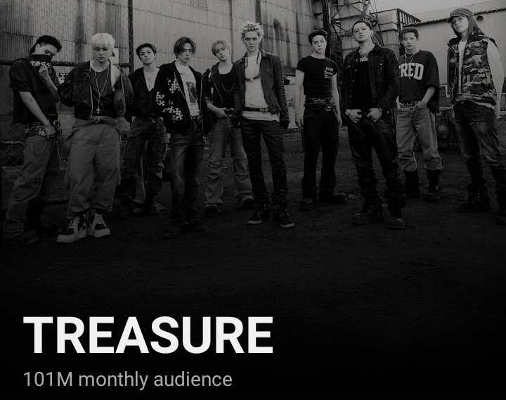 kyutmkpttp's tweet photo. 101M monthly audience on YouTube Music is honestly insane 🔥 

congratulations TREASURE 👏🏻🎉 https://t.co/L2wGlUwYbT