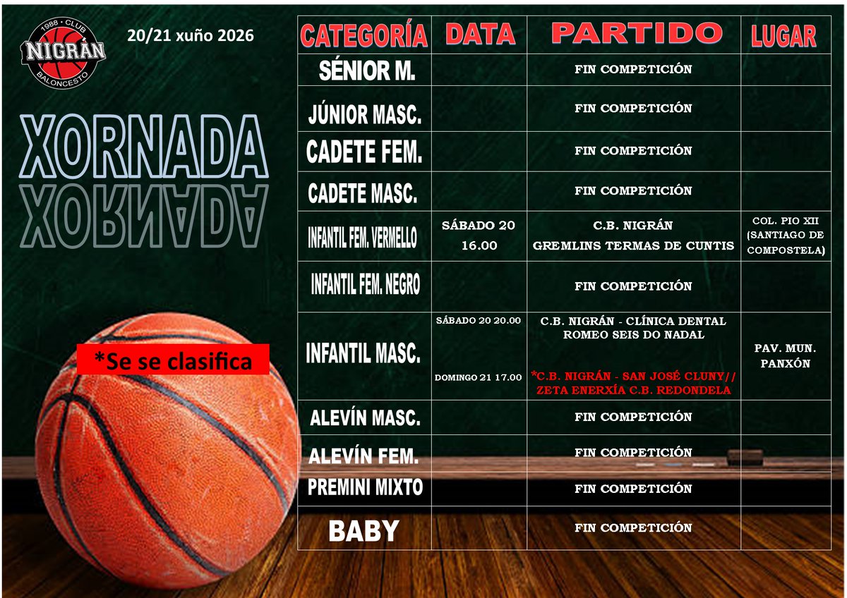cb_nigran's tweet photo. SÁBADO 20 XUÑO
Infa fem🔴 - CB Gremlins Cuntis
16.00 Col. Pío XII (SANTIAGO DE COMPOSTELA)
Infa masc - @CBSeisNadalCoia 
20.00 Pav. Mun. Panxón
#vermellodecorazón  #seimosxuntosimosxuntos #senlímites #paixónvermella #todosabordo https://t.co/qBkdqQUpWu