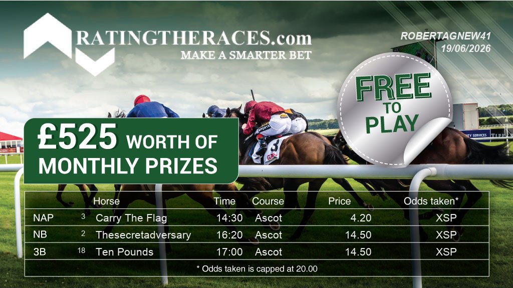 robertagnew41's tweet photo. My #RTRNaps are:

Carry The Flag @ 14:30
Thesecretadversary @ 16:20
Ten Pounds @ 17:00

Sponsored by @RatingTheRaces - Enter for FREE here: https://t.co/66FhsI57rF https://t.co/jcUtE00eWo