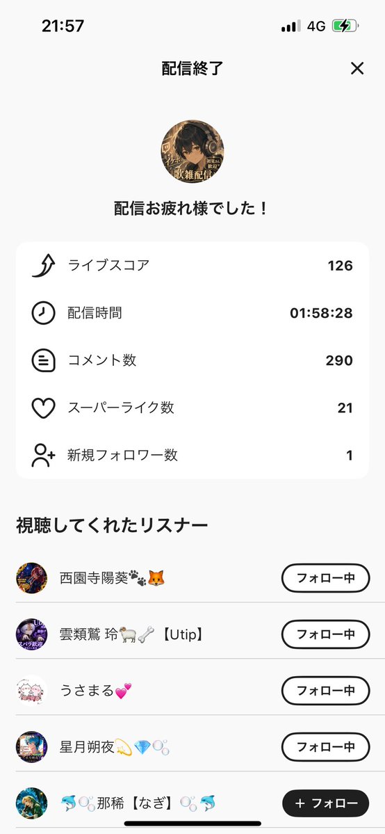 Shoumuiu's tweet photo. おはようございます☀️

フォトナ配信ありがとうございました(*･ω･)*_ _)

コラボ配信もありがとね！

初見さん🔰フォロー感謝(ㅅ´꒳` )
歌雑もゆっくりやるので、また宜しくお願いいたしますm(_ _)m✨ https://t.co/JiBmdR3IJK