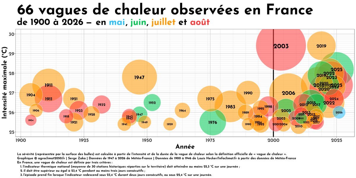 ChatVenere's tweet photo. @Guillau13441190 Ok Guigui 🤡 https://t.co/8UNU3Ihnp1