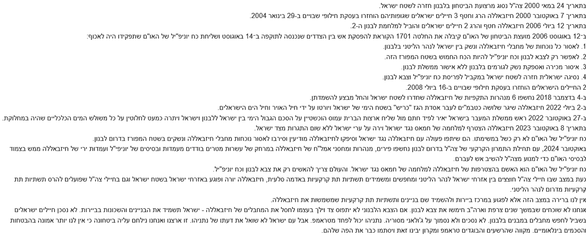 LiorTestg's tweet photo. נתניהו, טראמפ, לבנון, חיזבאללה, איראן.
היסטוריה למי ששכח. הצדק איתנו. עם ישראל ינצח. https://t.co/AwWslJmeOT