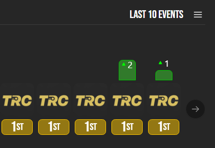 junip_wa's tweet photo. Another TRC W🥳 https://t.co/SjYKPxGHPA