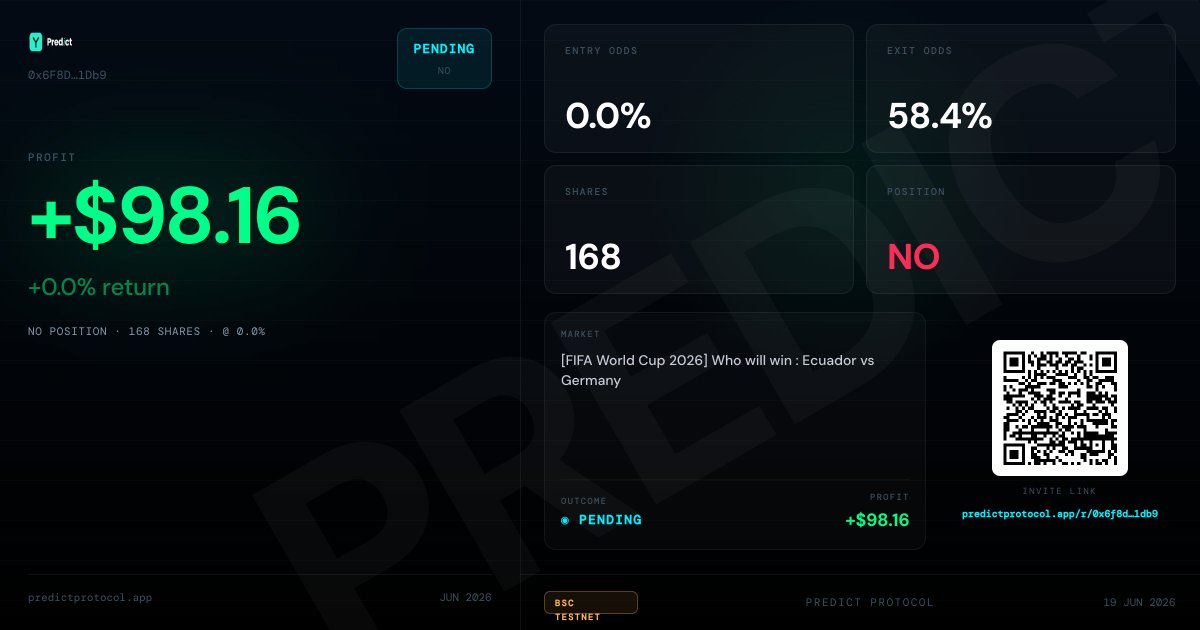 John_Peace1's tweet photo. @PredictFDN @LiquifyDao I really love this partnership. They are going to Build the future of on-chain forecasting and decentralized finance together.
@PredictFDN #PredictFDN https://t.co/wCVxGfQPzg