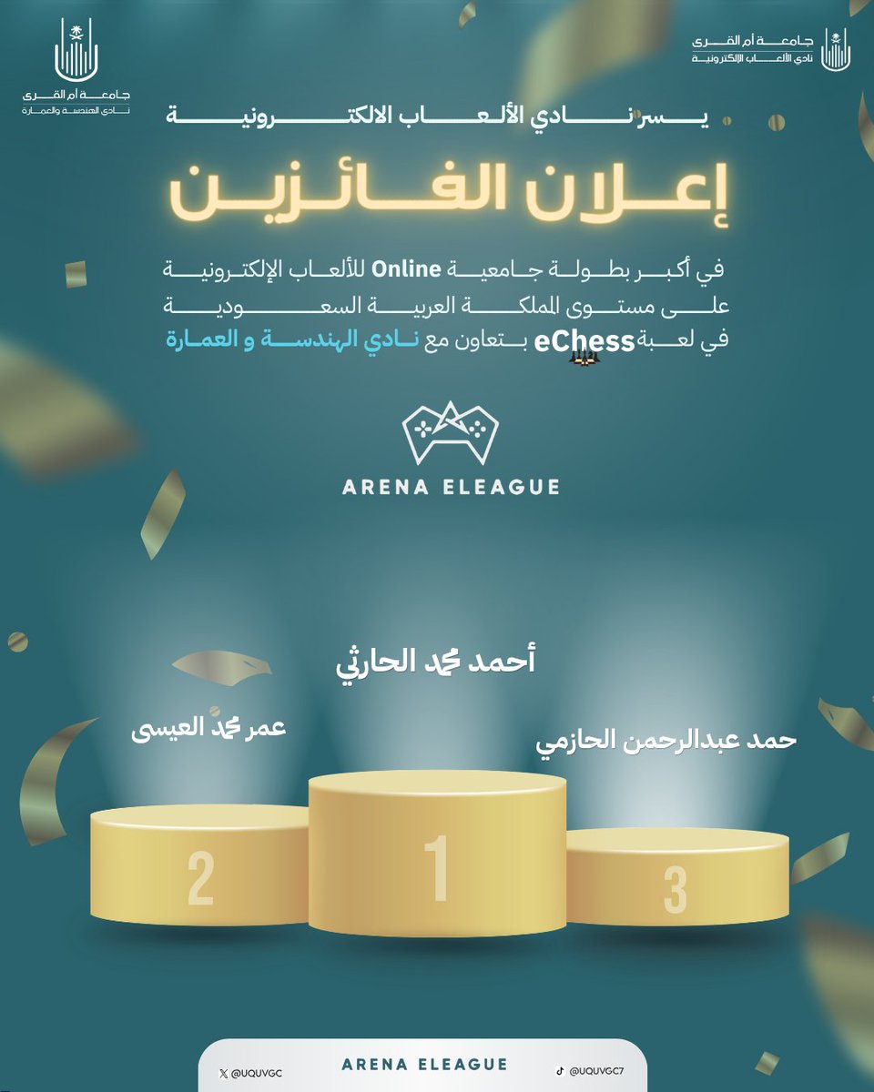 UQUVGC's tweet photo. نبارك لأبطالنا!

يسر نادي الألعاب الإلكترونية بجامعة أم القرى، بالتعاون مع نادي الهندسة والعمارة، الإعلان عن الفائزين في أكبر بطولة جامعية Online للألعاب الإلكترونية على مستوى المملكة في لعبة eChess.

أبطال البطولة هم:

🥇المركز الأول: أحمد محمد الحارثي

🥈المركز الثاني: عمر محمد العيسى

🥉المركز الثالث: حمد عبدالرحمن الحازمي

ألف مبروك للفائزين، وشكراً لجميع من شاركنا هذه المنافسة الحماسية.

#جامعة_أم_القرى #نادي_الألعاب_الإلكترونية #شطرنج #eChess #ARENA_ELEAGUE