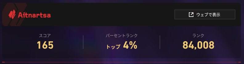 agelessfps's tweet photo. ピッケムtop4%になった https://t.co/xocMckZ6Vc