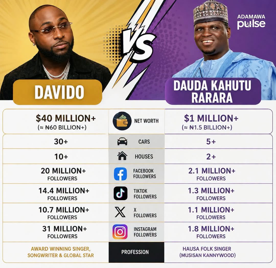 OLUWA SEUN tweet media