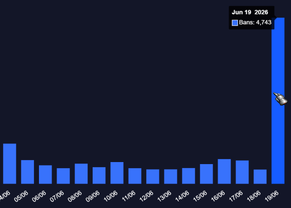 Gabe Follower tweet media