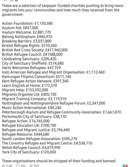 Alexandr4Denman's tweet photo. Here's even more proof that the Labour government actively pays charities to bring over more and more illegals look at the taxpayers money spent ! Did you say they could spend your money on this??? Thoughts? https://t.co/eSukoQgq3P