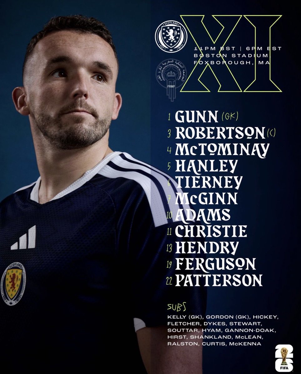 FitbaZone's tweet photo. CMON SCOTLAND 🏴󠁧󠁢󠁳󠁣󠁴󠁿 https://t.co/l9HUXWBQfB