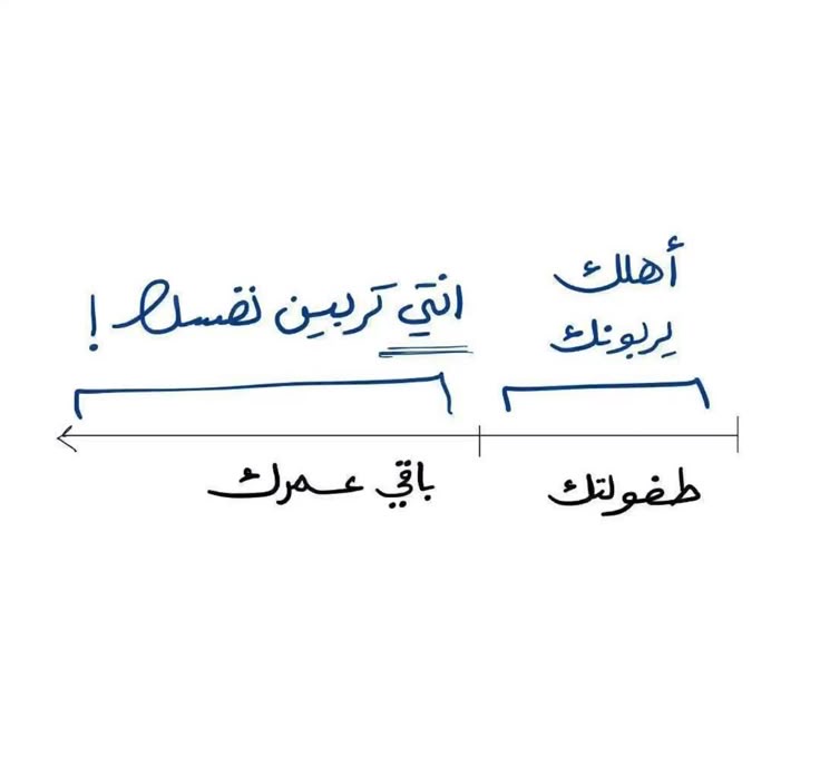 rahiiba's tweet photo. https://t.co/aLnlmNvnPq