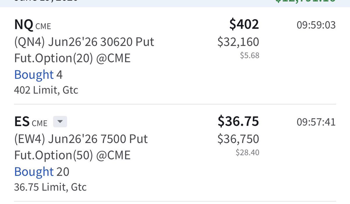 TickerAndState's tweet photo. Recap of the last 14 hours. Was an absolute banger of an overnight session.

I got a notification on my phone that Korea was in shambles. 

Went on over to @QuantData and immediately spotted that it was about to go down.

Opened up the TV indicator and waiting for an entry. First photo was my 0DTE entry on an A+ short setup. Entered after first 5 minute candle confirmation. Exited ES put for a total gain of $52K or 110%.

Second photo was the beginning of the degeneracy. I thought we were going to keep going down but my boy @SpermTrades told me this was the bottom with confidence. Waiting for confirmation, enter 1st reversal call. Took that bad boy for a 78% gain.

Then, you guessed it, we didn’t chop, we went right back down. Immediately got an A+ short setup. Took it and that was round 2 puts. Total gain 37%.

By this time I had been staring at my screen with intent for 4 hours+. Then…..you guessed it. Got an immediate A+ bullish reversal. Enter the 2 second of calls. Total gain, 31%.

Surely this price action couldn’t continue….but then a SUDDEN bounce off the bottom donchain and a 5 min candle confirmation, enter position 4, 0DTE calls. Total gain 43%.

I surely thought that was it. But then…..near the close was getting bearish vibes and a final confirmation 2 min before the bell. Along with the news of the in person talks going south.

Sold the calls, immediately entered puts expiring Monday…….

9 hours, 5 trades, 5 directional, 100% win rate. Total gain: $273,228