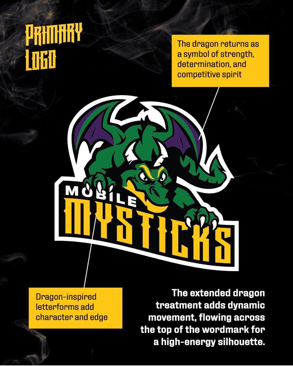 Mobile Mysticks tweet media