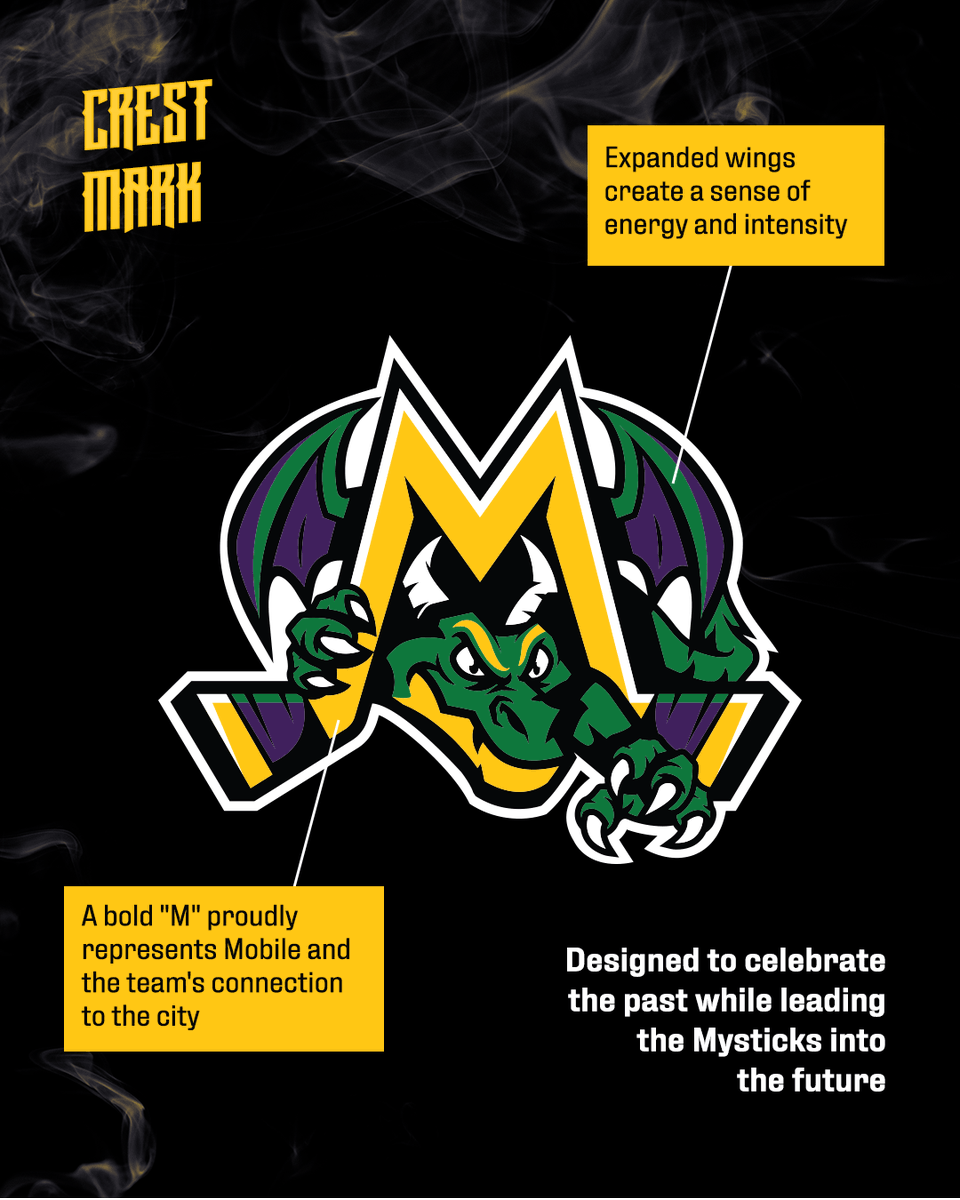 Mobile Mysticks tweet media