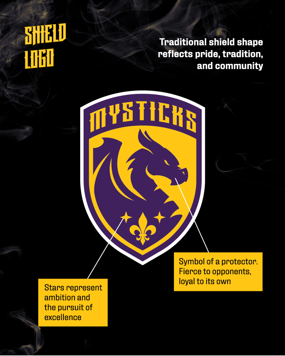 Mobile Mysticks tweet media