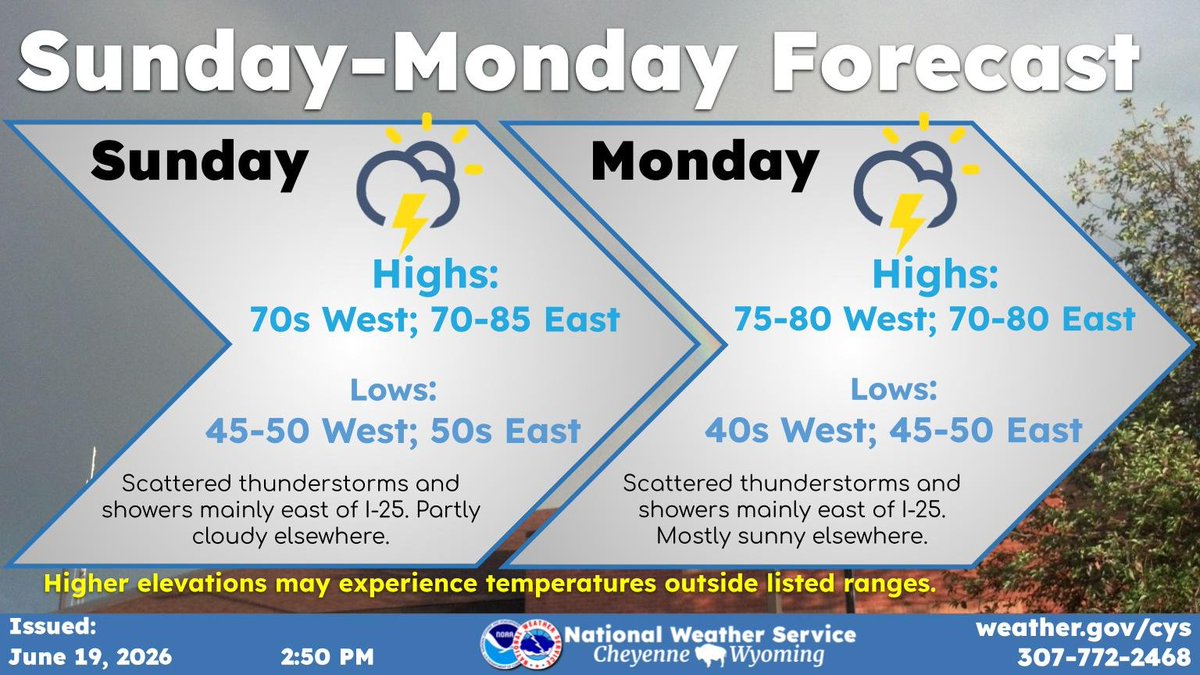 A simple text graphic showing the anticipated weather conditions Sunday and Monday. Afternoon storms and seasonable temperatures .