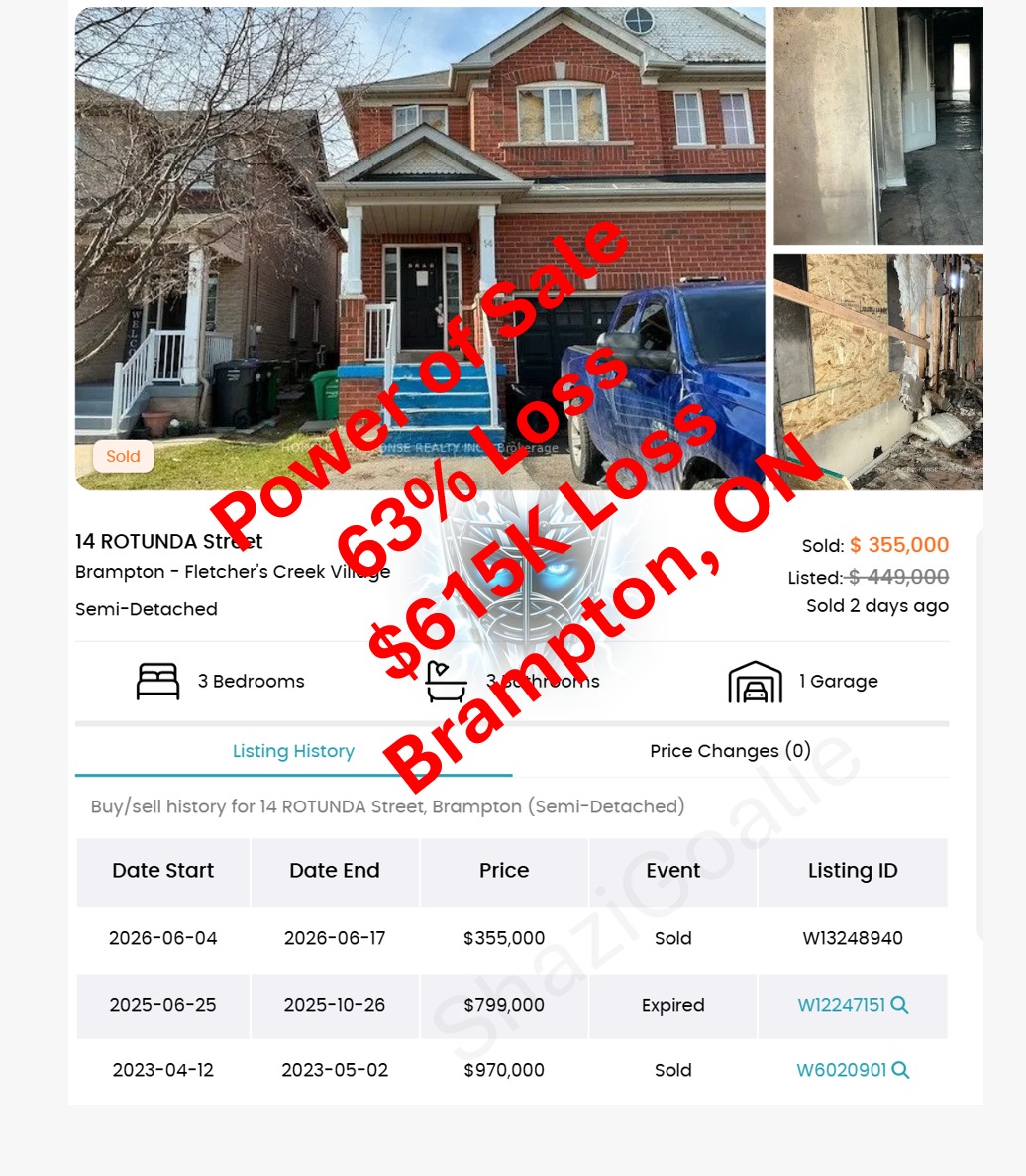 ShaziGoalie's tweet photo. The fire sales have begun 🔥

You can now buy a semi in Brampton for $355K! https://t.co/bg3PNSmJav