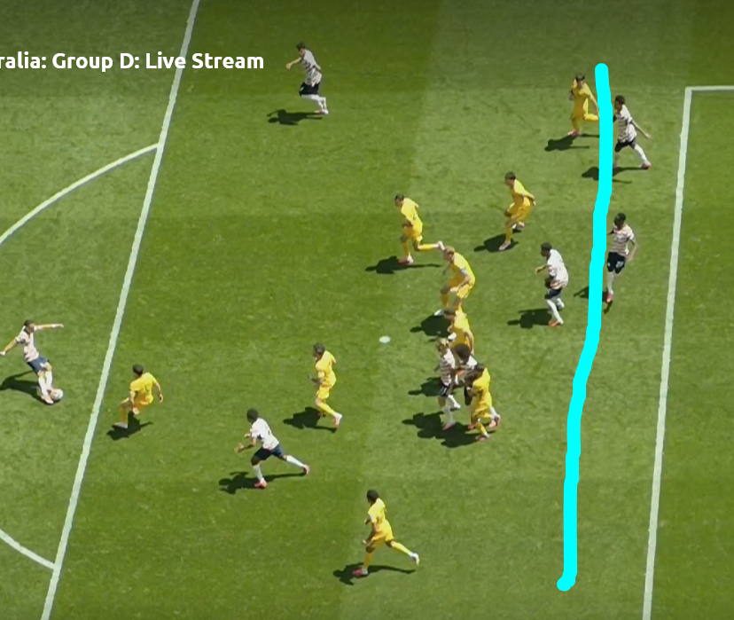 CG5NATCH's tweet photo. @Socceroos Can anyone explain how this isnt offside? https://t.co/hxWZsLF7wD