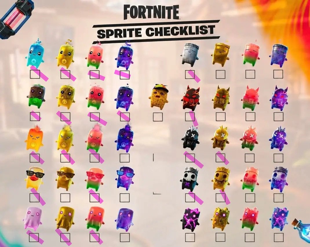 SillyFunSaturn's tweet photo. @EdgarEspin48435 are you willing to help index some sprites for me? even if only like 2 or 3? https://t.co/kQzDoBTb8p