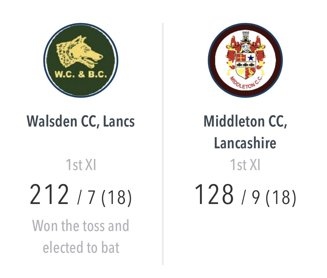 WalsdenCC's tweet photo. Walsden 1st XI won in Fridays T20. 

Leon Bailey’s 62 being the highlight with his 50 coming off just 15 balls. 

Well done lads. 

🟢🟡🏏🌈 https://t.co/Xx5FlCDZze