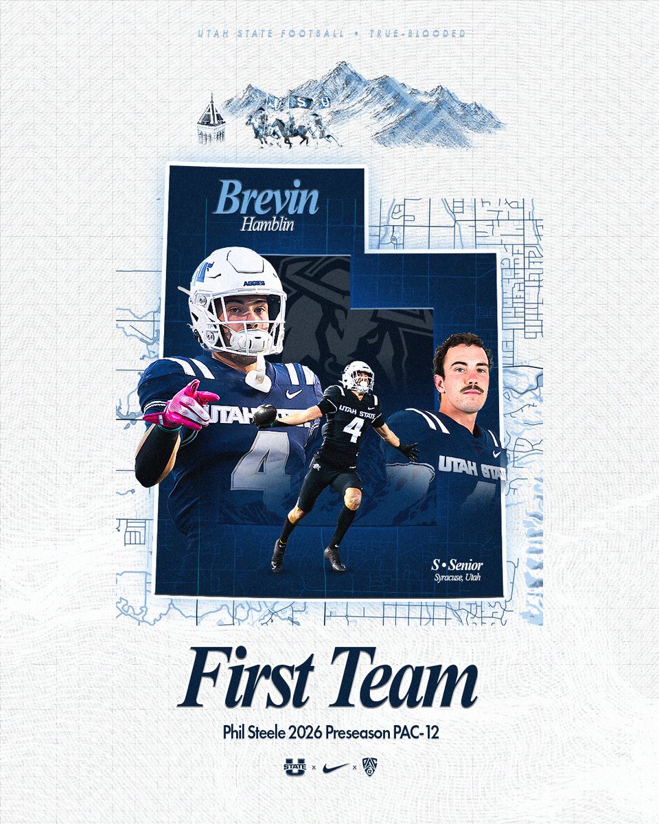 USUFootball's tweet photo. First Team @pac12 preseason @philsteele042 honors for @Brevin_Hamblin! 🥇🤘 https://t.co/nUMB4e07nw