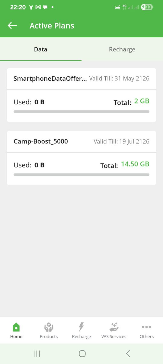 codebrandy's tweet photo. @GloWorld @ConsumersNCC @NgComCommission I paid for the 32GB data bundle, but I only received 14GB. This is unacceptable. Kindly investigate this issue and credit the remaining data as soon as possible. https://t.co/kQvivRnDpm