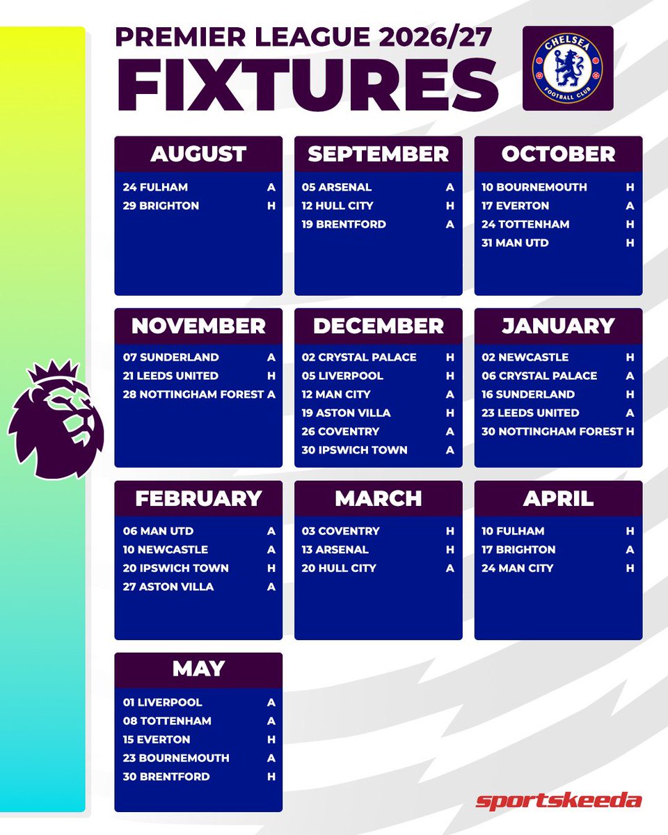 skworldfootball's tweet photo. 𝐏𝐑𝐄𝐌𝐈𝐄𝐑 𝐋𝐄𝐀𝐆𝐔𝐄 𝟐𝟔/𝟐𝟕 𝐅𝐈𝐗𝐓𝐔𝐑𝐄𝐒! 🔥📋

Here are the full 2026/27 Premier League fixtures for the top 6️⃣ clubs. 🤩🍿

Who will go all the way? 🧐🏆

#PremierLeague #Football https://t.co/jfok464f8u