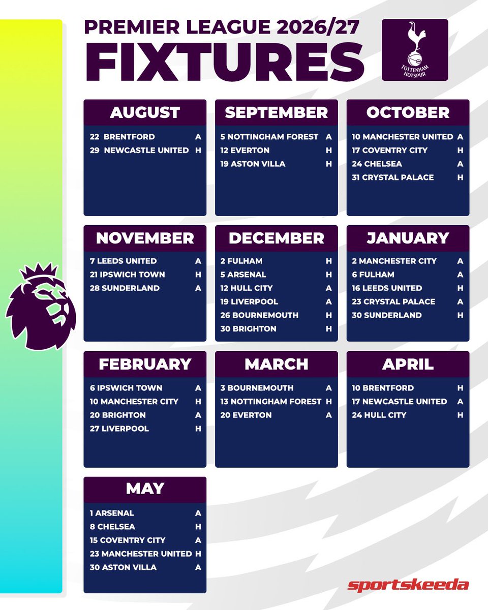 skworldfootball's tweet photo. 𝐏𝐑𝐄𝐌𝐈𝐄𝐑 𝐋𝐄𝐀𝐆𝐔𝐄 𝟐𝟔/𝟐𝟕 𝐅𝐈𝐗𝐓𝐔𝐑𝐄𝐒! 🔥📋

Here are the full 2026/27 Premier League fixtures for the top 6️⃣ clubs. 🤩🍿

Who will go all the way? 🧐🏆

#PremierLeague #Football https://t.co/jfok464f8u