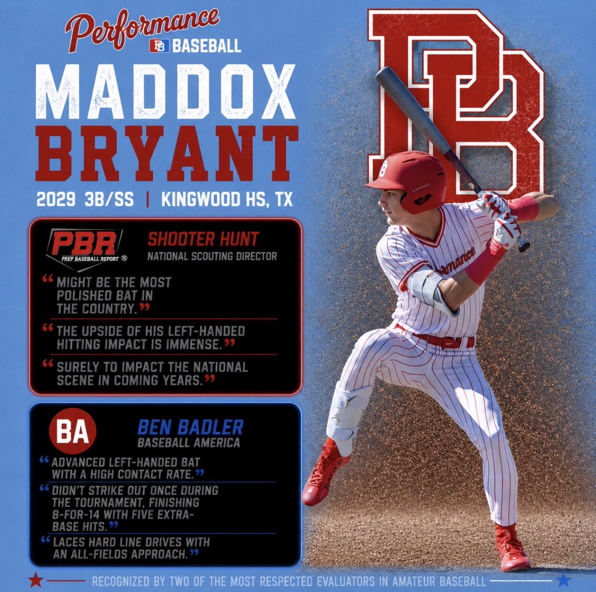 Performance Baseball X2 tweet media