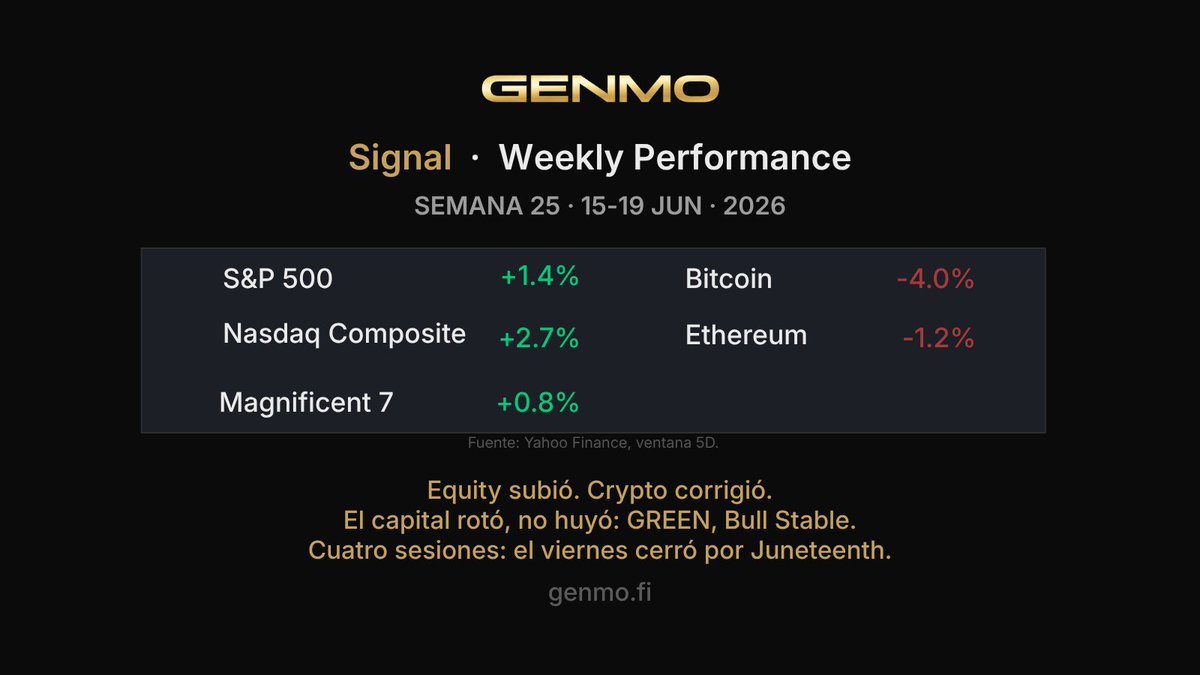 genmofi's tweet photo. https://t.co/hodZYcgMgN
