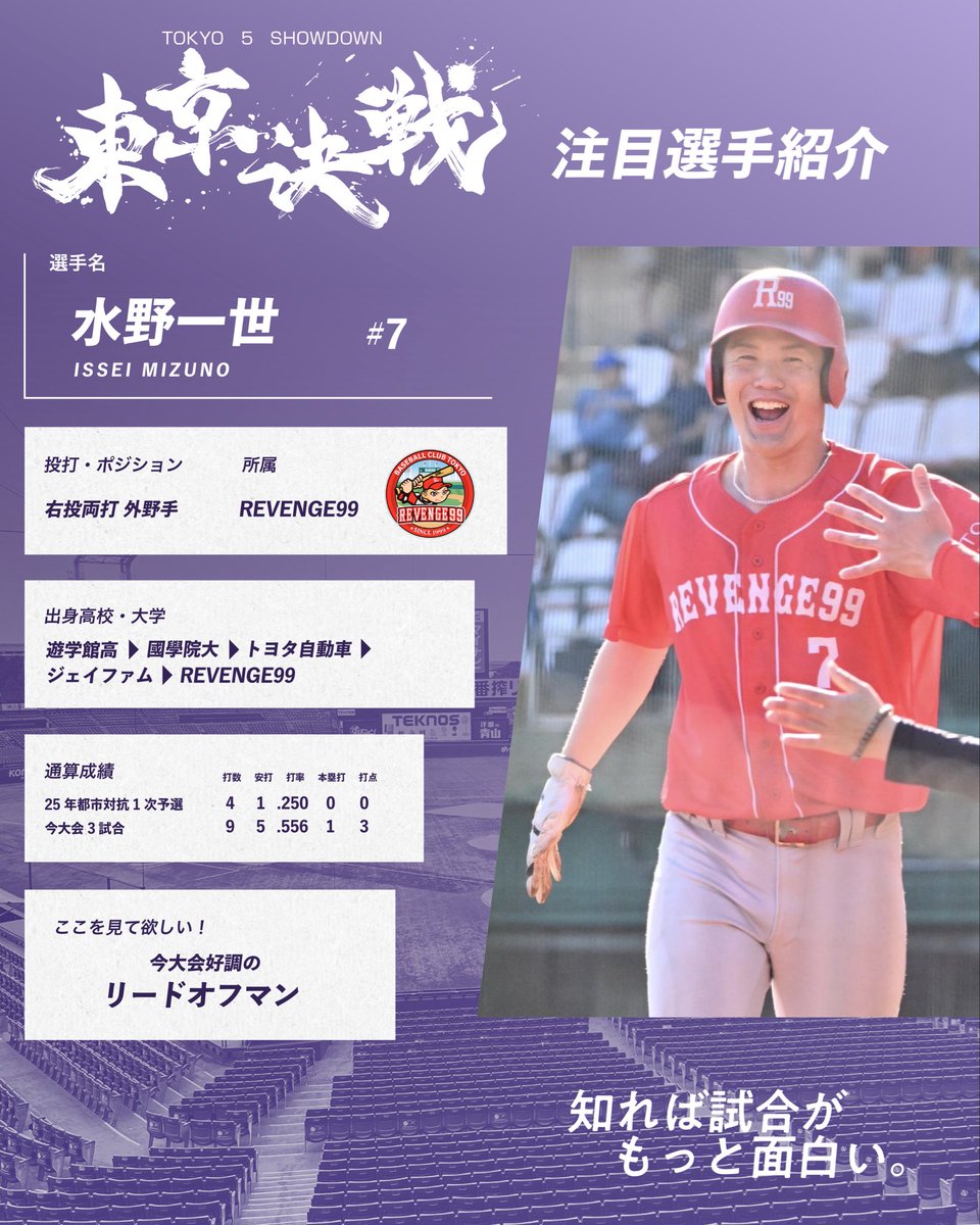 第97回都市対抗東京都二次予選 学生インターン生が選ぶ注目選手📣 6/20