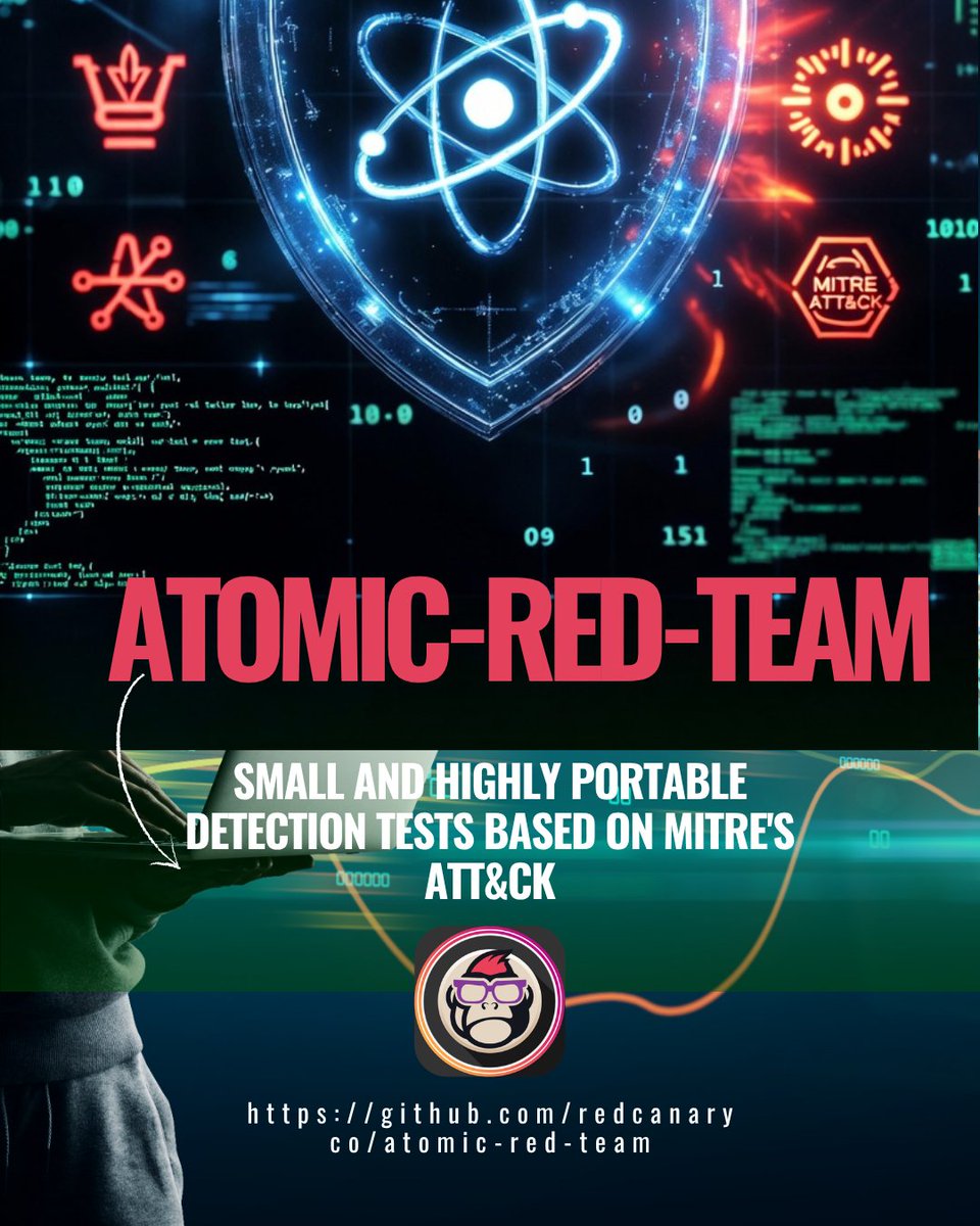 EsGeeks's tweet photo. 🛡️💥 Atomic Red Team | Tests atómicos ATT&CK portátiles
Valida tus defensas con tests pequeños mapeados a MITRE ATT&CK. Ejecútalos directo desde la terminal, sin instalación. Rápido, reproducible y diseñado para security teams.
#AtomicRedTeam #MITREATTCK #Cybersecurity #RedTeam https://t.co/UmIo8Pp2tJ