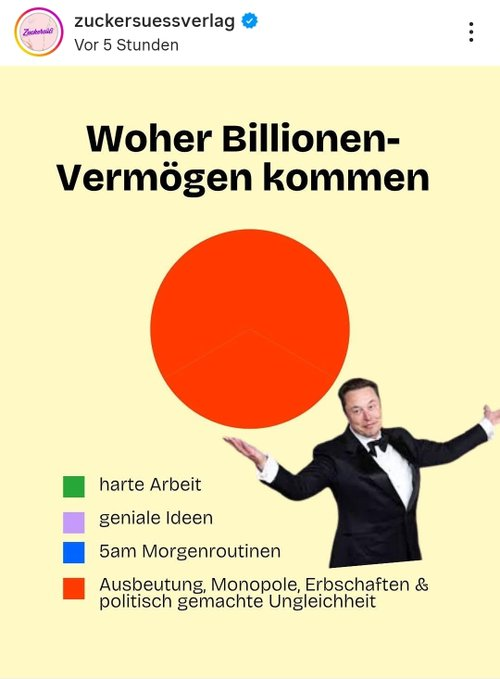 RZitelmann's tweet photo. Diese Leute sind so dumm, dass es wehtut https://t.co/DskpBrEUM2
